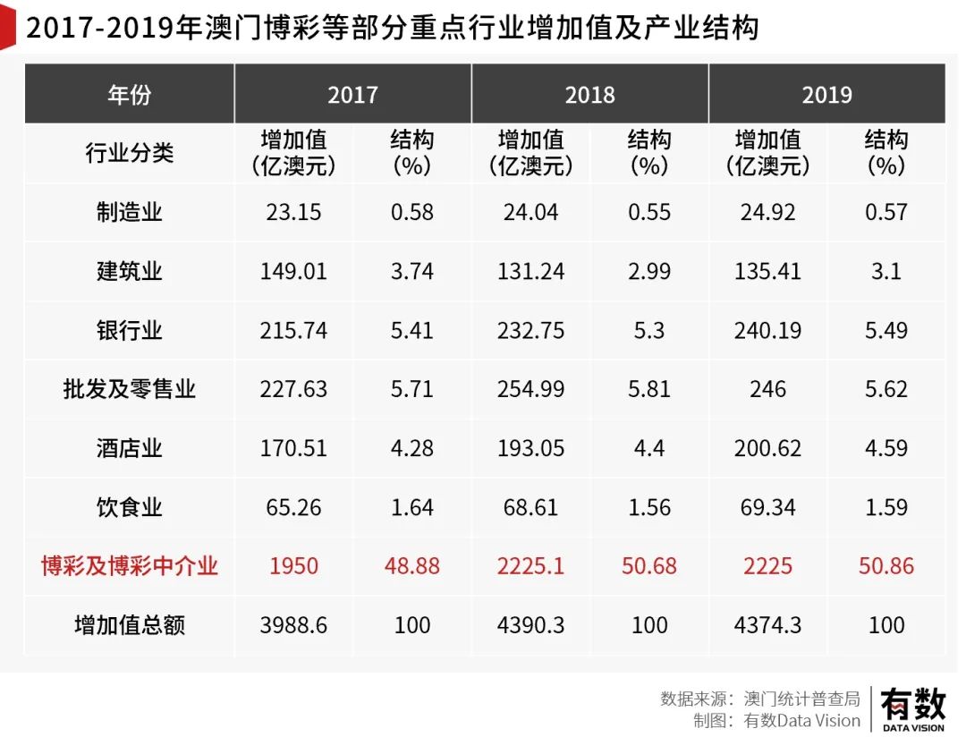 澳门王中王资料揭秘，全面释义与落实展望至2025年