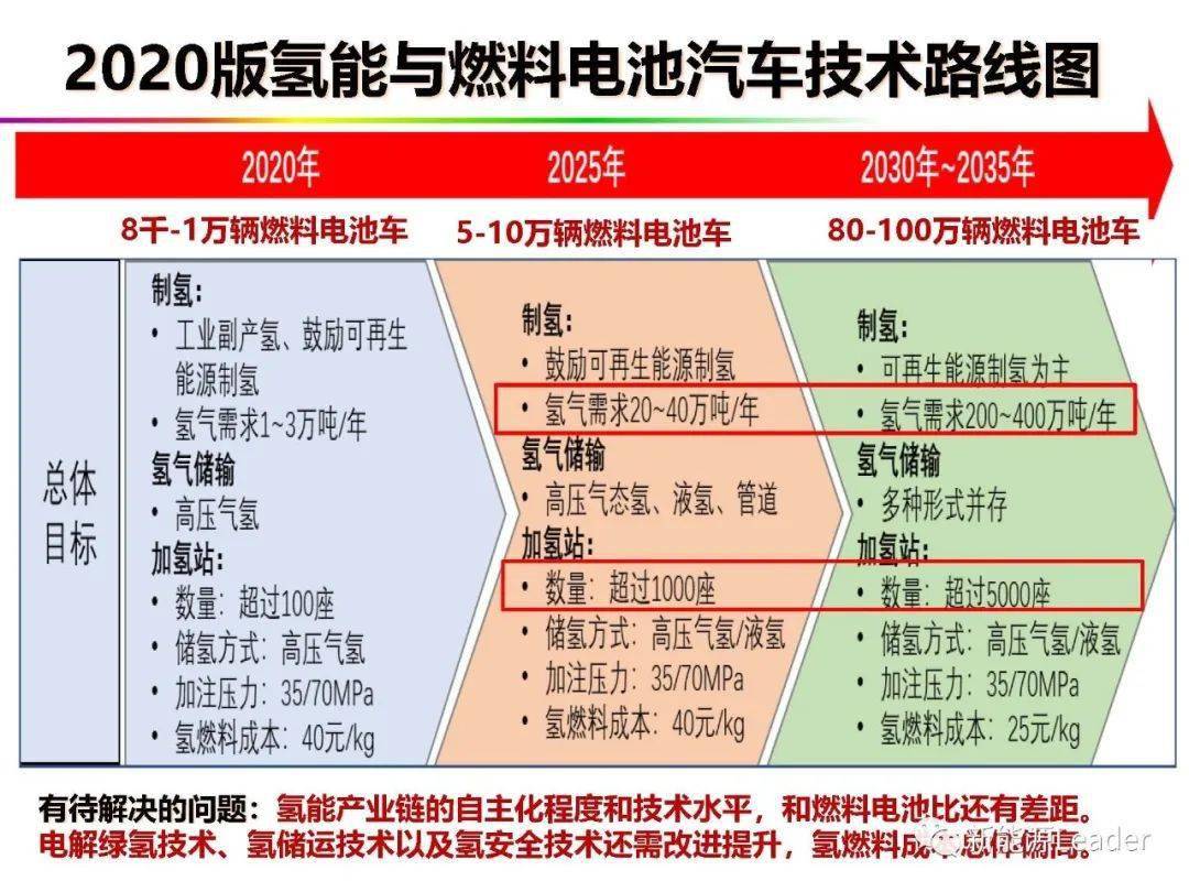 揭秘2025新奥精准资料免费大全，全方位资源解析与获取指南
