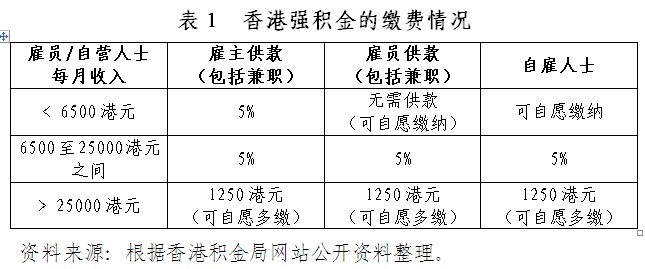 香港挂牌免费资料与正版资源的探索