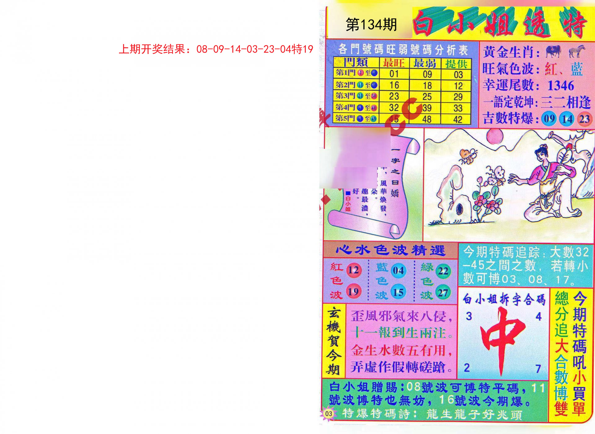 精准四肖的概念释义