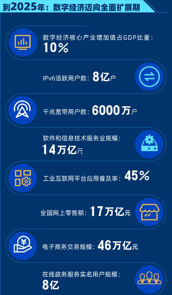 迈向2025，正版资料免费共享，中特领域的详细解答与落实策略