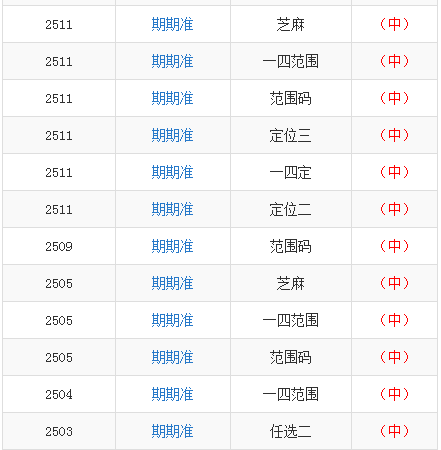 第2524页