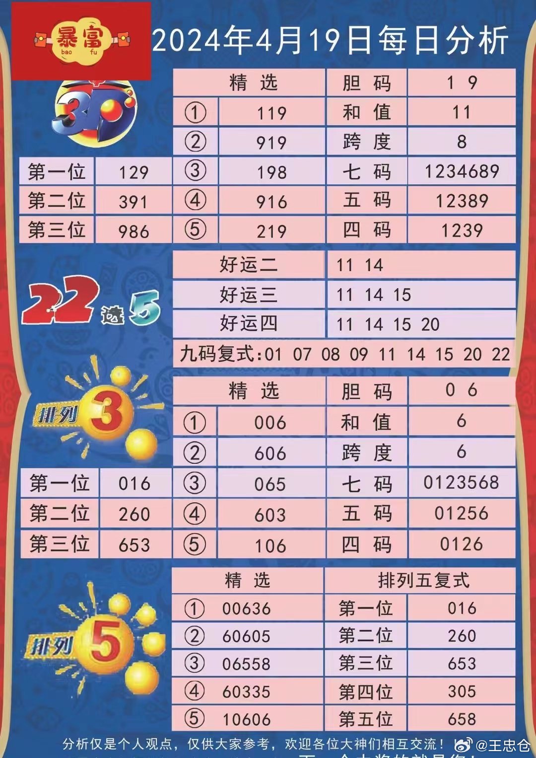 新澳2025今晚中奖资料汇总实用释义、解释与落实详解