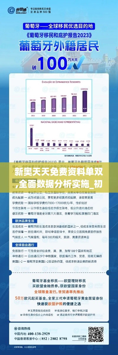 新奥精准资料免费提供（综合版）最新精确方案反馈