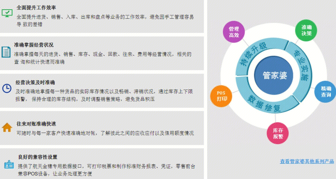 全面解析7777788888精准管家婆，深度释义与落实策略