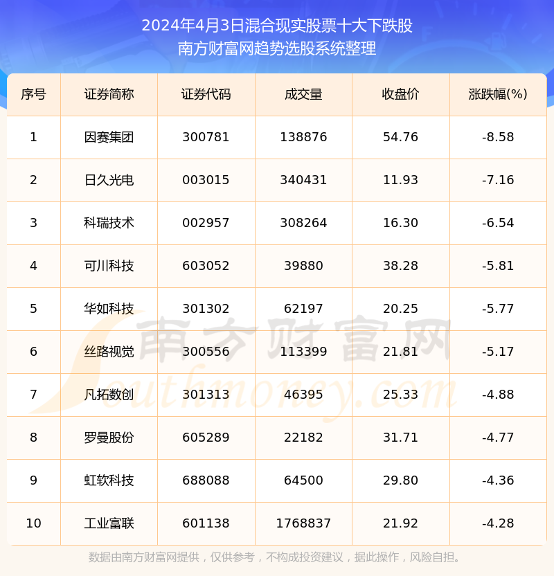 澳门一码一码100准确天天，揭秘真相、详细解答与实际应用