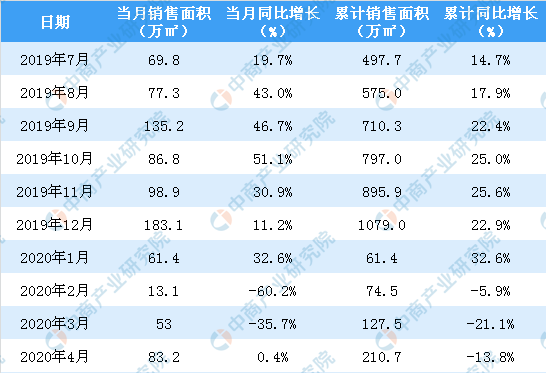 精准资料提供，关于2025年最新版详细解答、解释与落实的全面指南