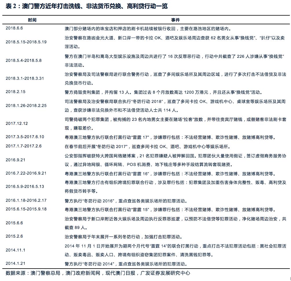 解析澳门免费资料与正版资料的全面释义及实施策略至2025年