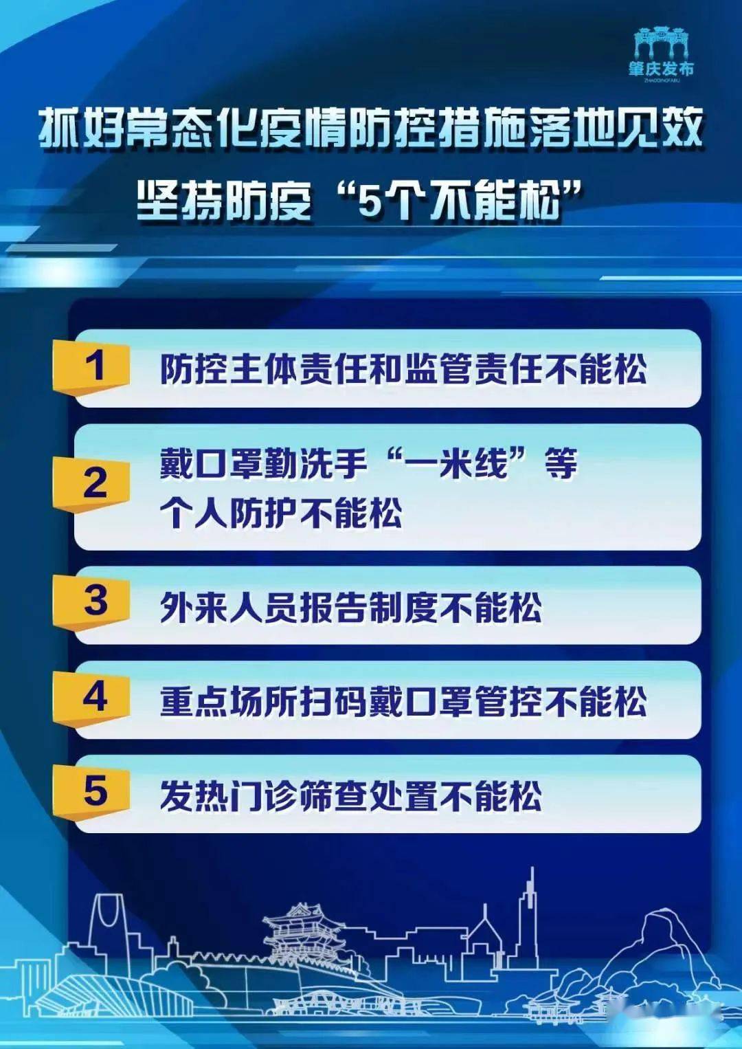 咨询 第88页