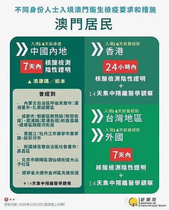 澳门三中三必中一组的统计解答解释与落实策略