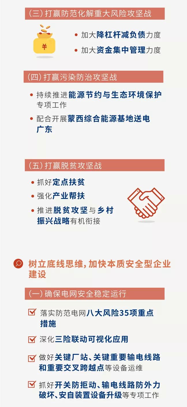 咨询 第85页