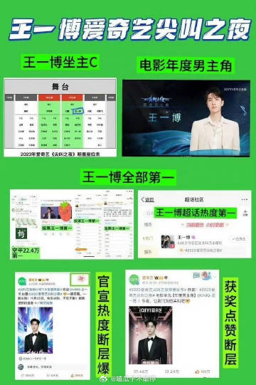 王者之巅，王中王一肖一特一中一，全网一致好评