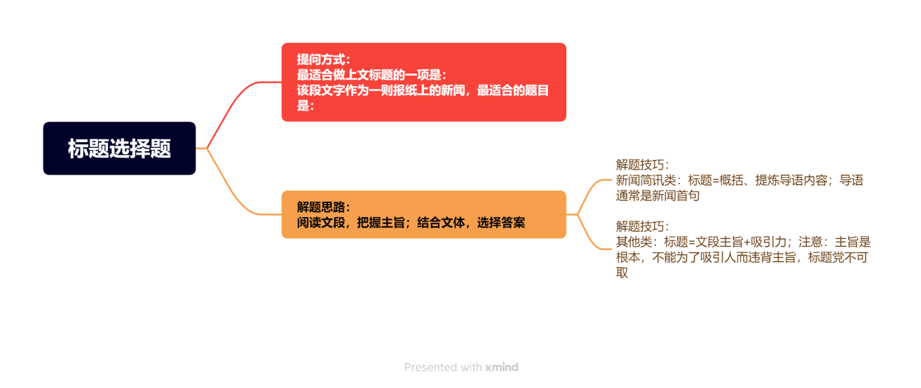 百科 第81页
