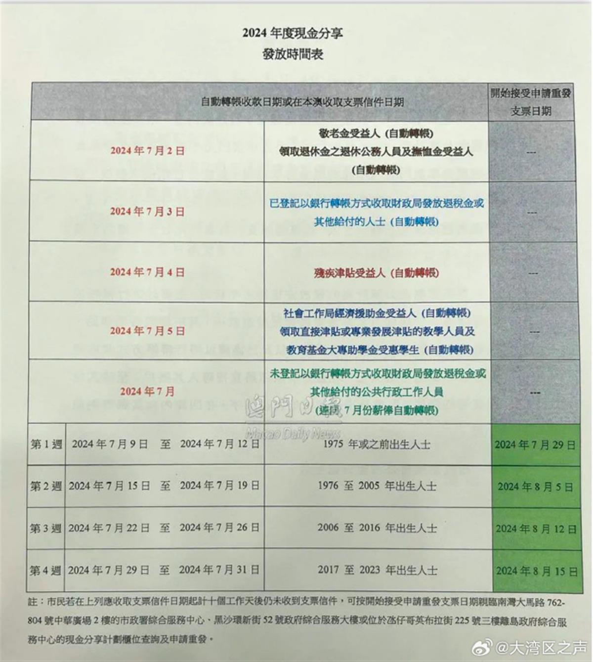 澳门和香港特马今晚中码实用释义、解释与落实展望 聚焦未来的繁荣与和谐共生