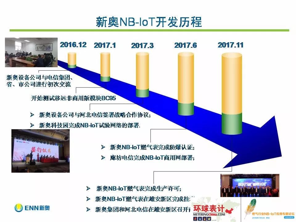 揭秘新奥未来，实证释义与落实之路—迈向精准免费的2025新奥大全