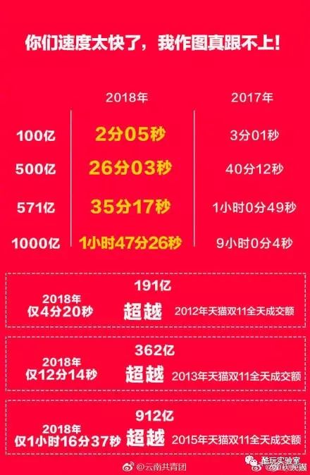 揭秘新奥天天开奖，免费资料公开背后的真相与准确度揭秘