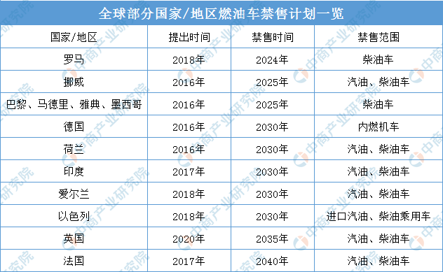 2025新奥历史开奖记录第68期分析