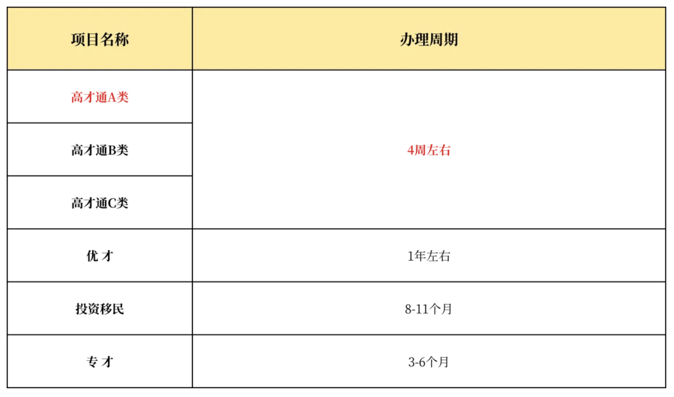2025年，新澳门与香港全年免费资料政策的全面解读与展望