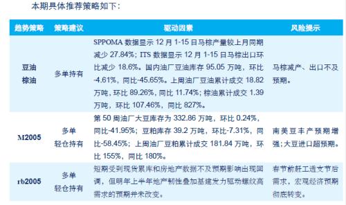 新澳2025资料大全经典版，高效回顾方案与免费资源探索