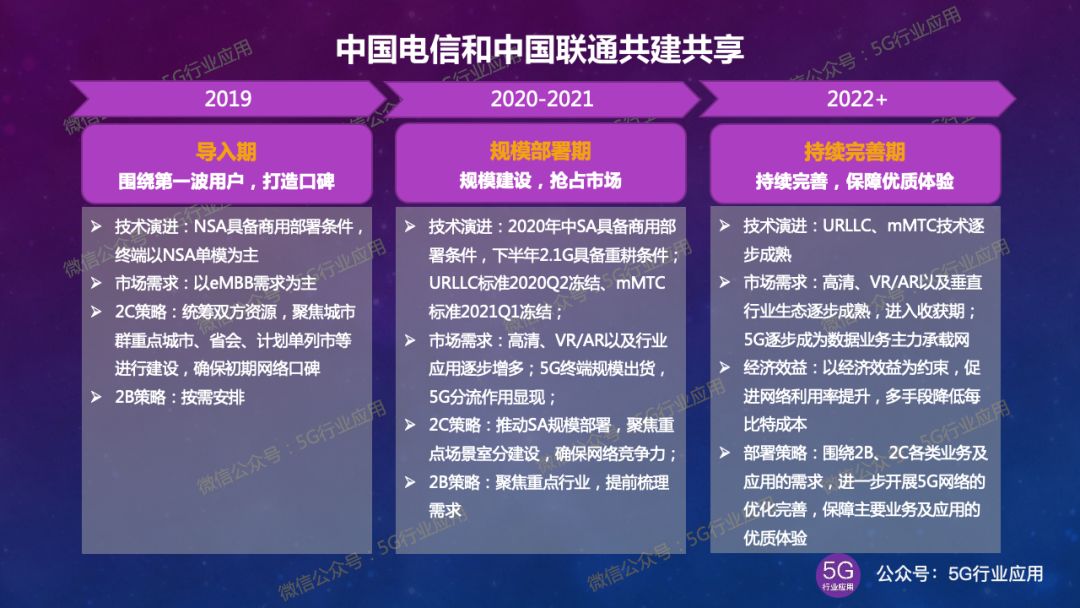 新奥正版资料大全，精选解析与落实策略至2025年