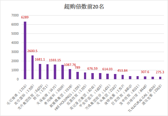 香港全年内部资料免费公开的合法性详解、解释与落实