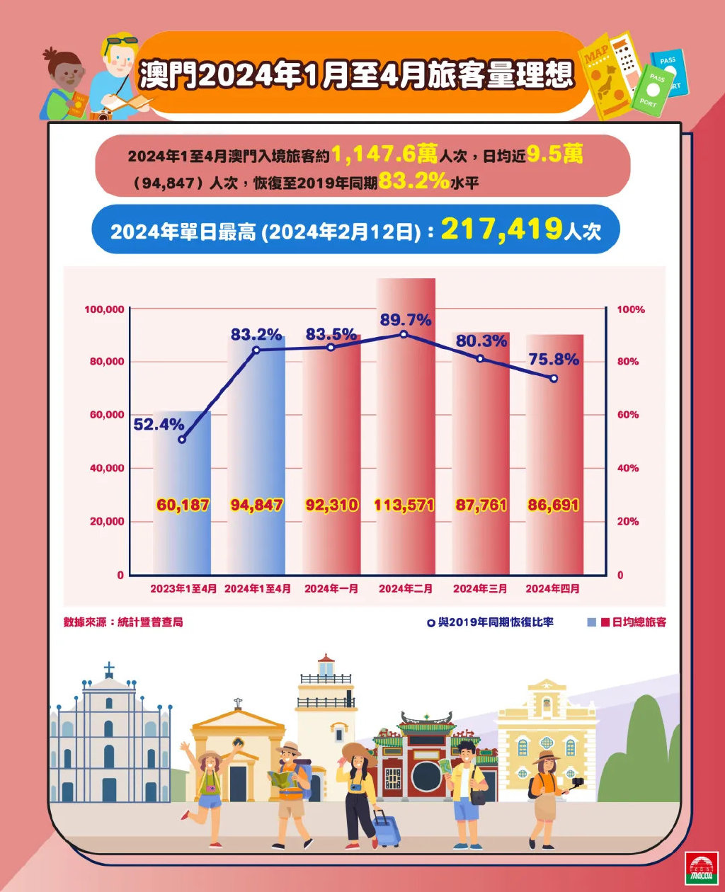 和平释义下的新澳门与香港，精准正版免费发展的探索与落实