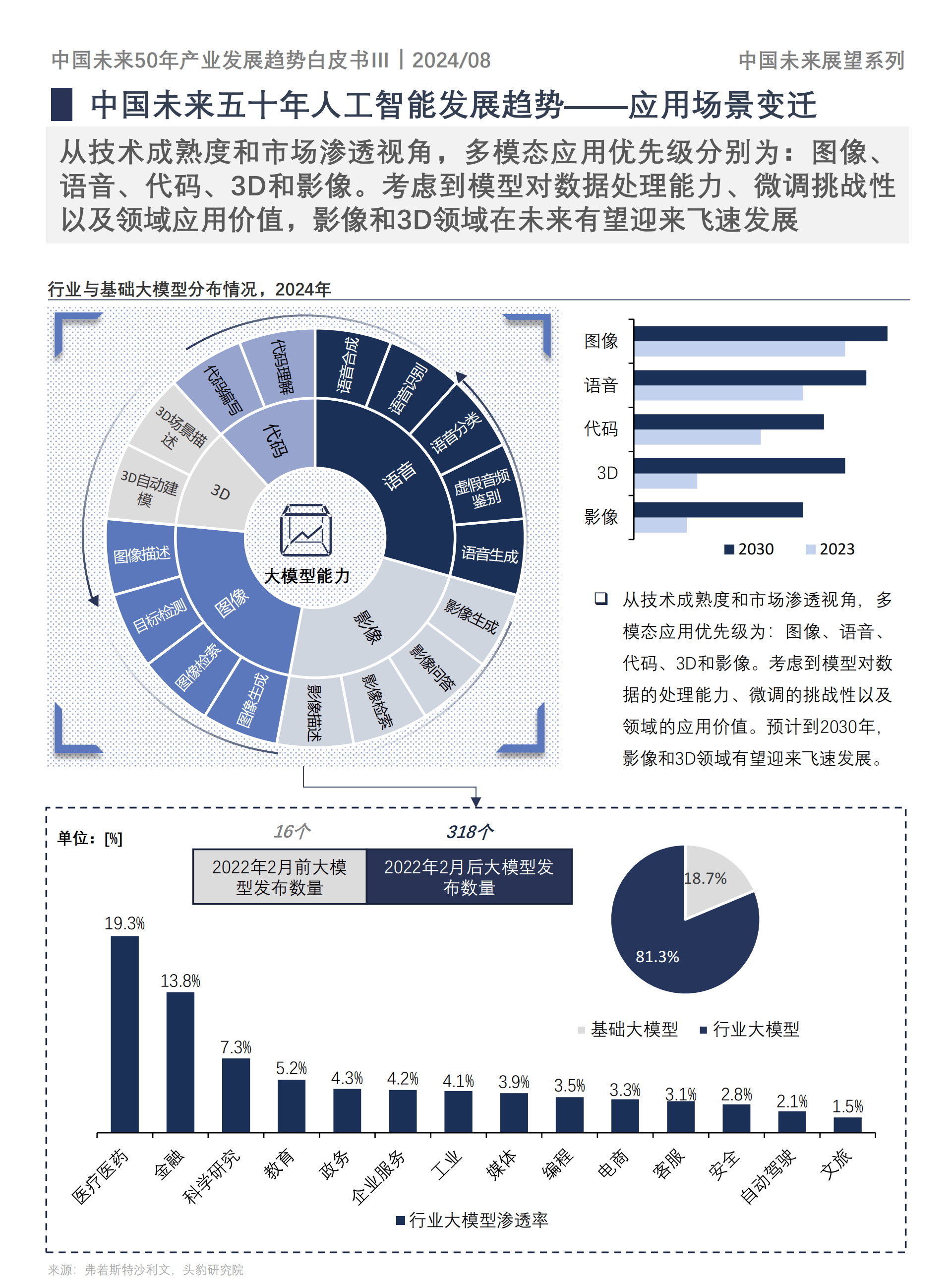 解析澳门博彩业未来趋势，走向精准化与龙门新篇章