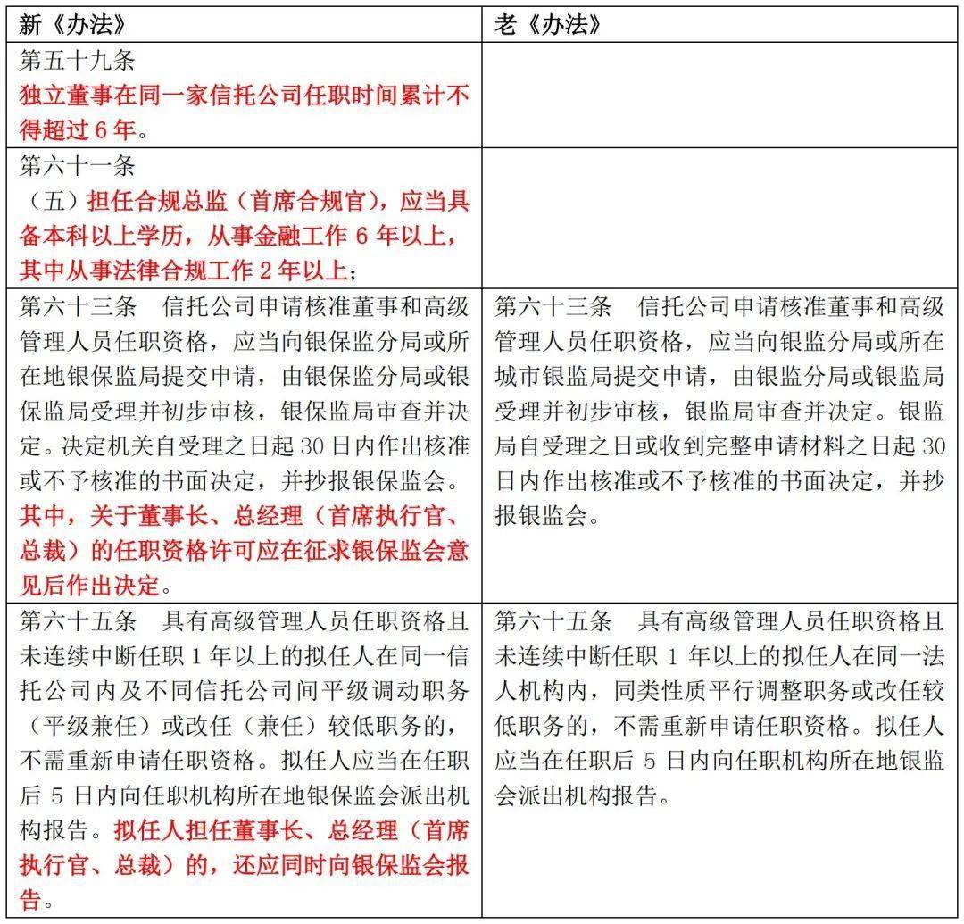 新澳2025年最新版资料，精选解释解析落实的最佳精选