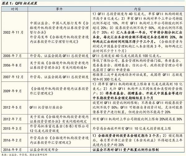 2025年澳门与香港正版免费资料资本的释义、解释与落实策略