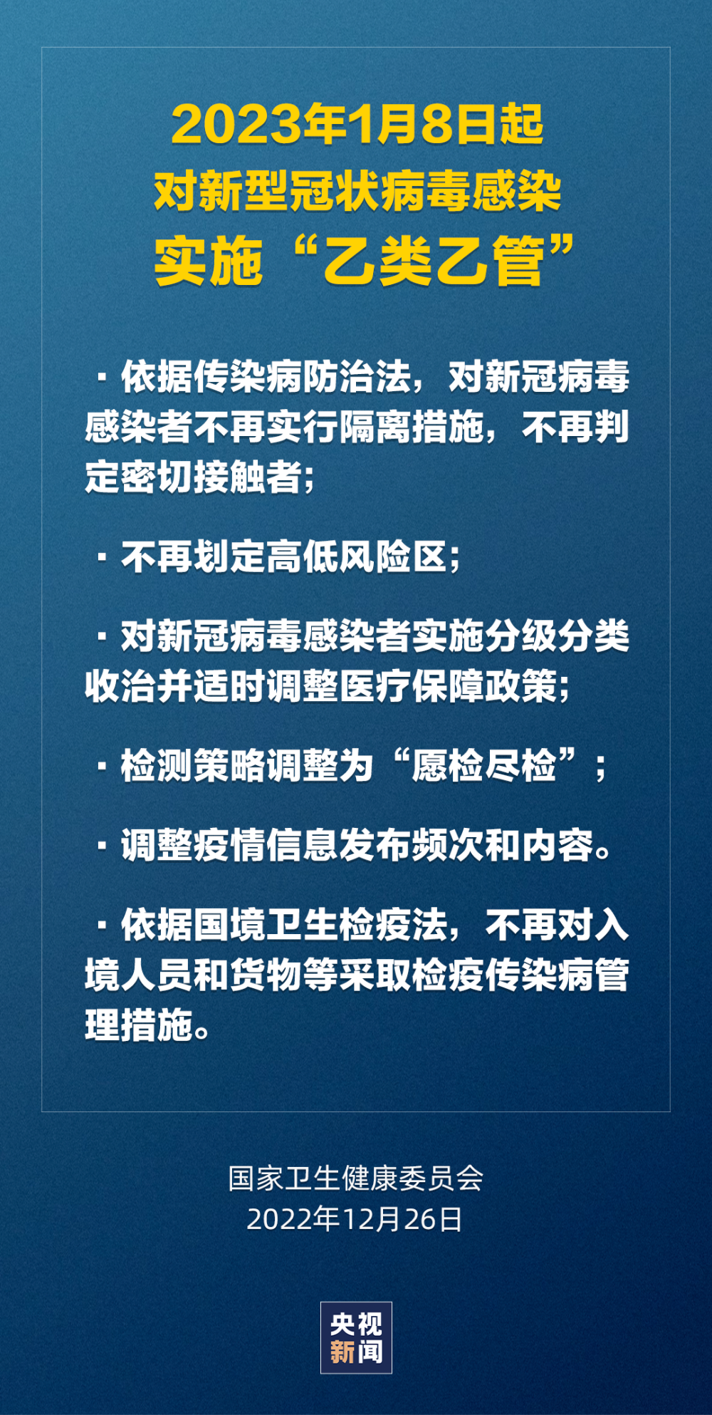 咨询 第58页