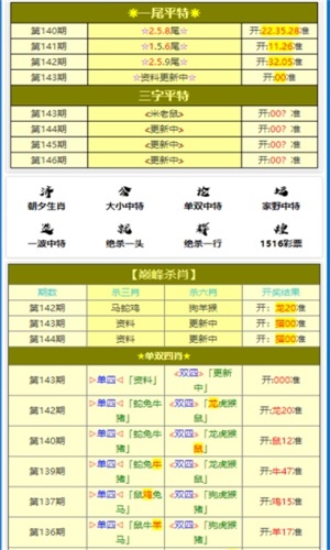 澳门王中王资料概述