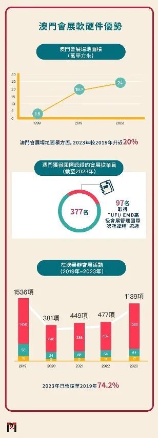 新闻 第54页