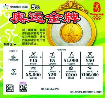 百科 第51页