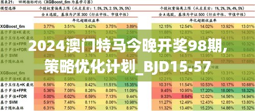 探寻澳门今晚赛马的精彩赛事，预测与期待2025年的特马盛宴