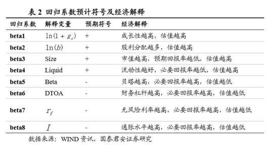 咨询 第42页