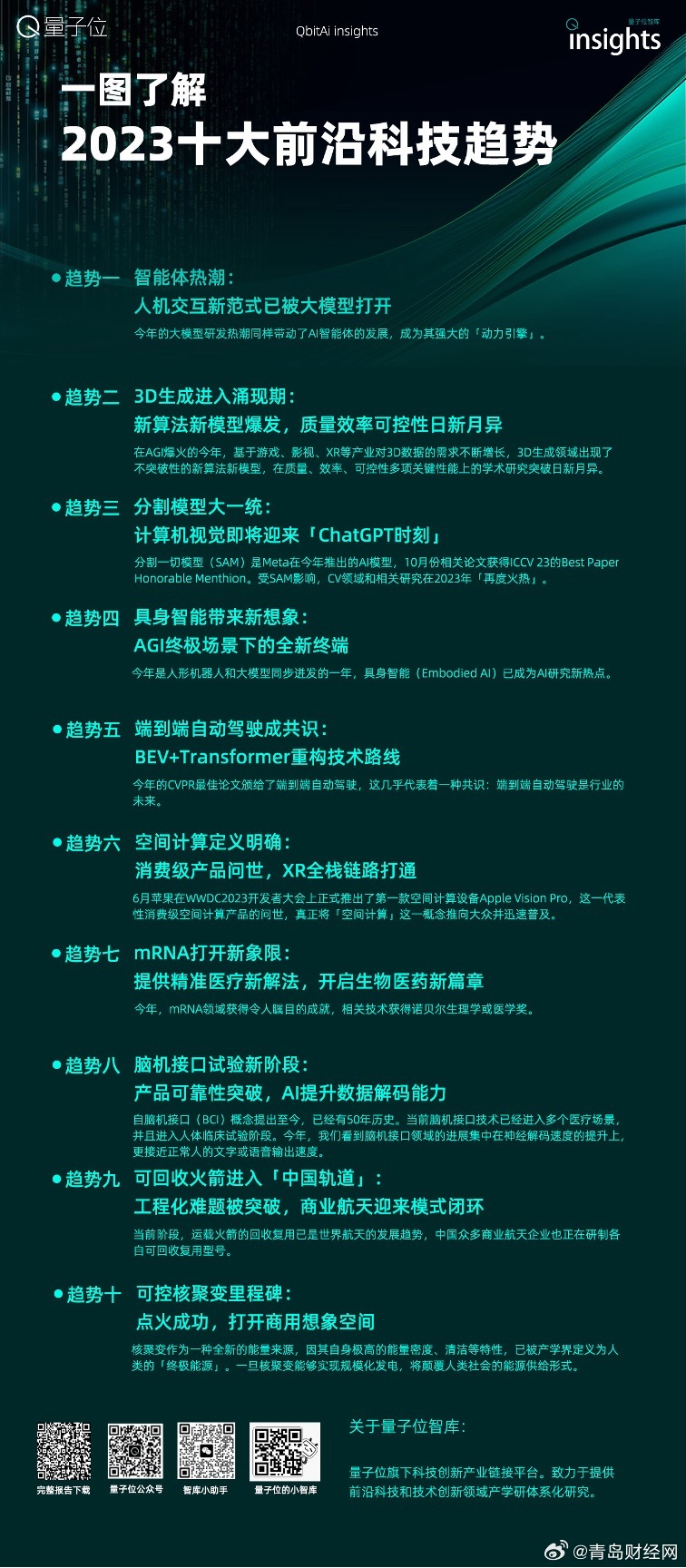 探索未来，2025精准资料免费大全深度解析与落实策略