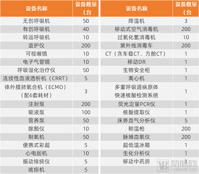 咨询 第35页