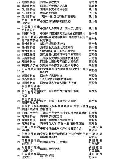 咨询 第32页