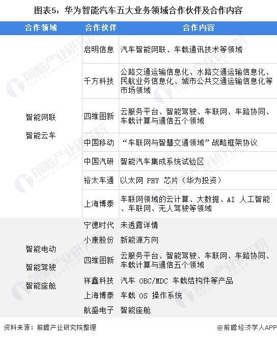 咨询 第29页