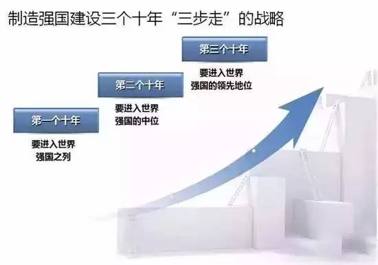 迈向未来，探索2025精准资料免费大全的深度解析与实施策略