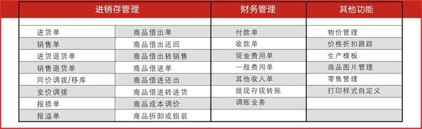 澳门与香港管家婆精准图片，全面释义、解释与落实