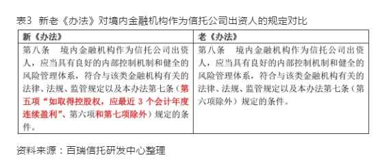 咨询 第23页