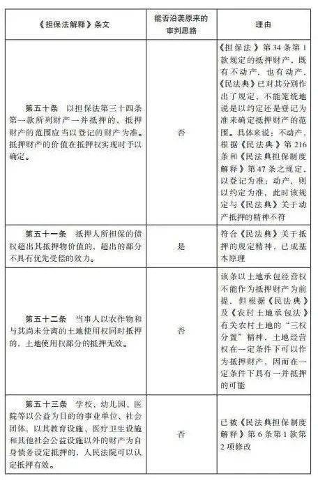 澳门与香港一码一肖一特一中Ta几si的释义、解释与落实