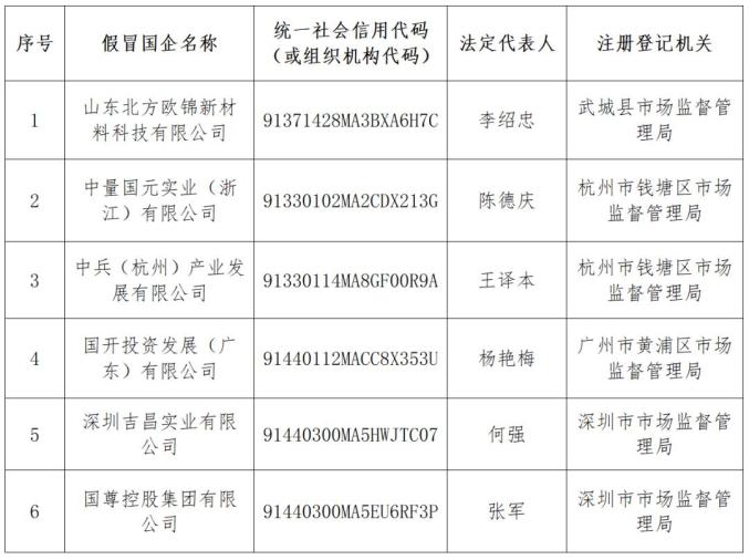 咨询 第16页