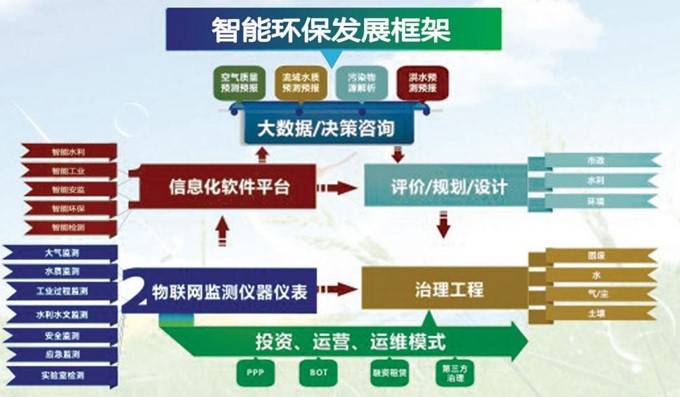 百科 第10页