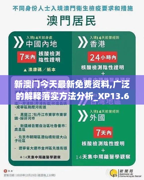 澳门与香港正版免费资料的详细解答、解释与落实