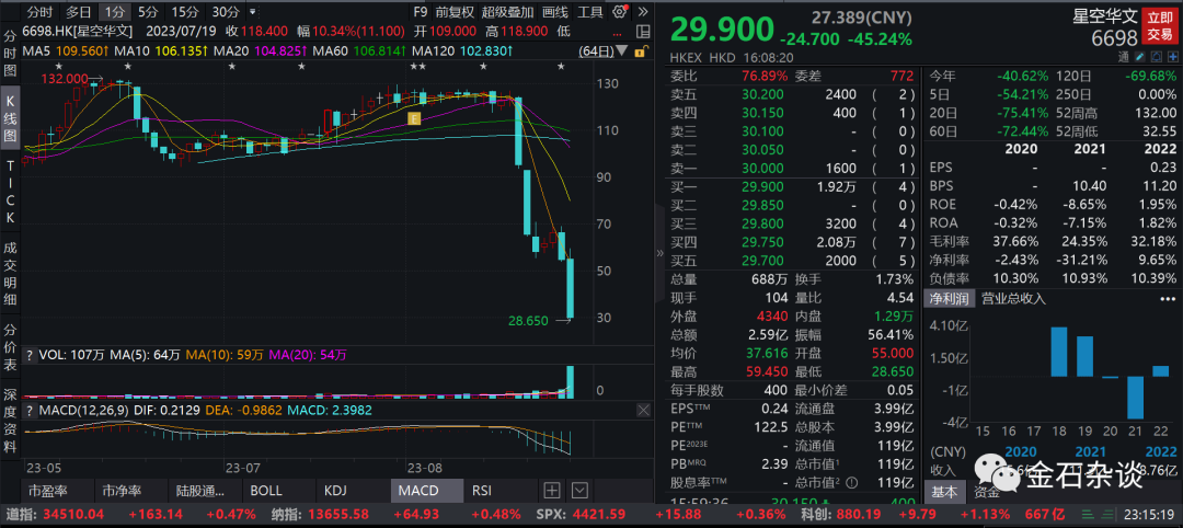一码一肖，揭秘精准预测的秘密—探寻100%精准的神秘之道