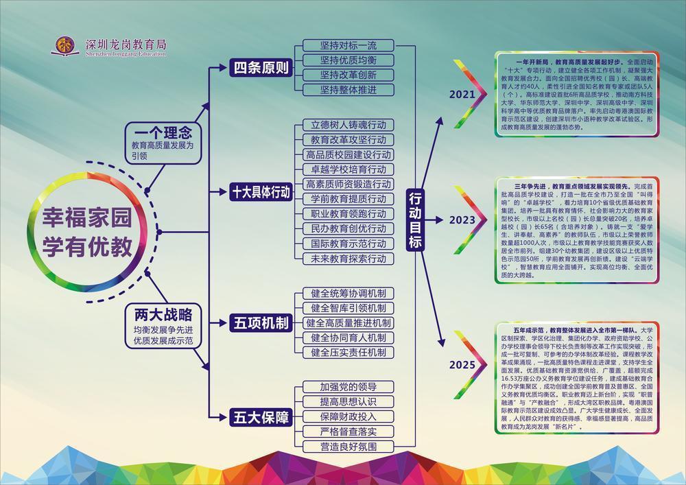迈向2025年，正版资料免费大全的实现路径与策略详解